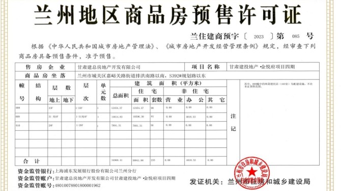 【“三抓三促”在行動】喜訊！金悅府項目四期取得預售許可證